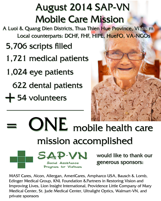 Mobile Health Care Program 2014